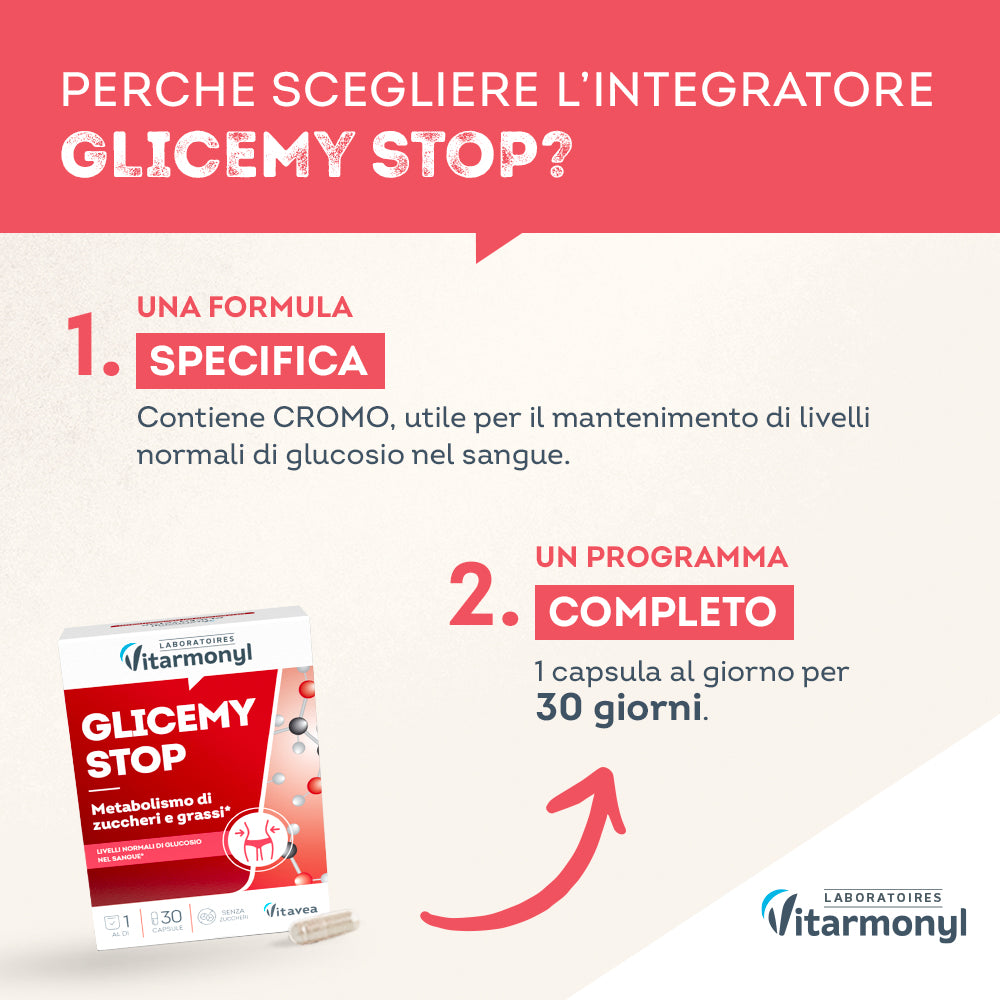 GLICEMYSTOP